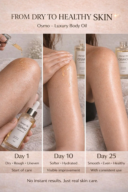 Dry to healthy skin progression on legs after consistent use of Champi Oil Osmo.