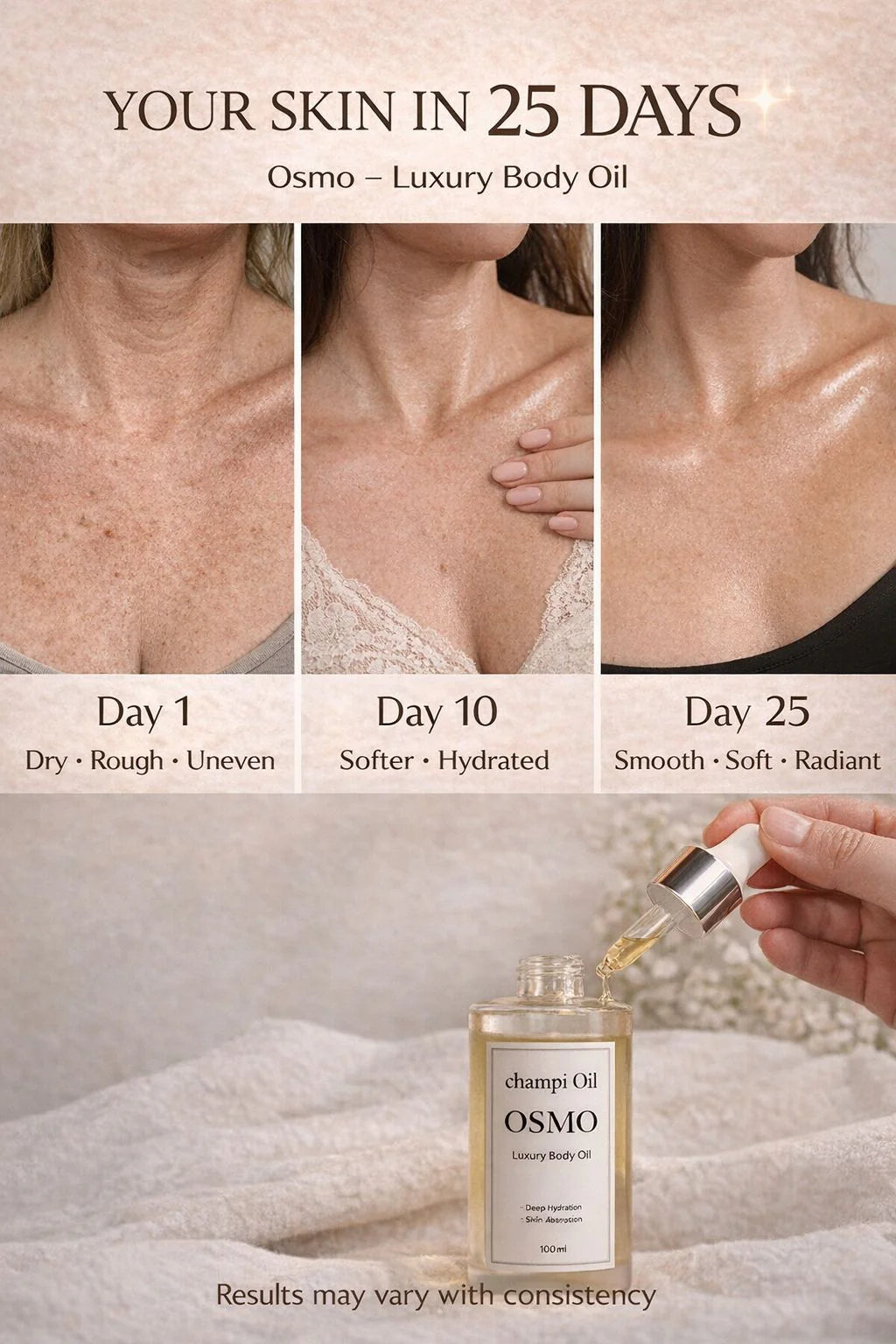 25-day skin transformation on chest using Champi Oil Osmo luxury body oil.