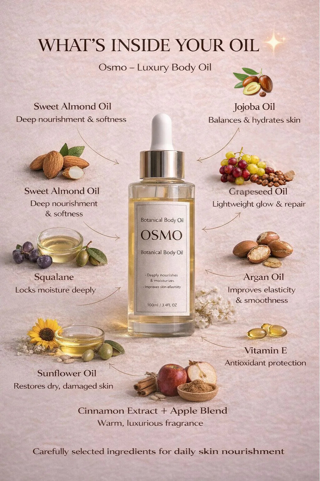Squalane, Argan, and Jojoba oil ingredients found in Champi Oil Osmo body oil.