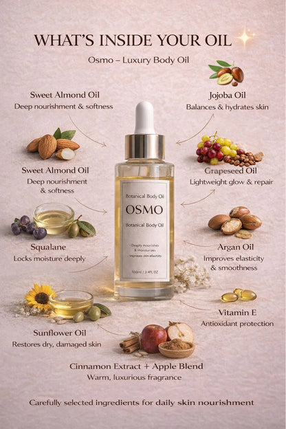 Squalane, Argan, and Jojoba oil ingredients found in Champi Oil Osmo body oil.