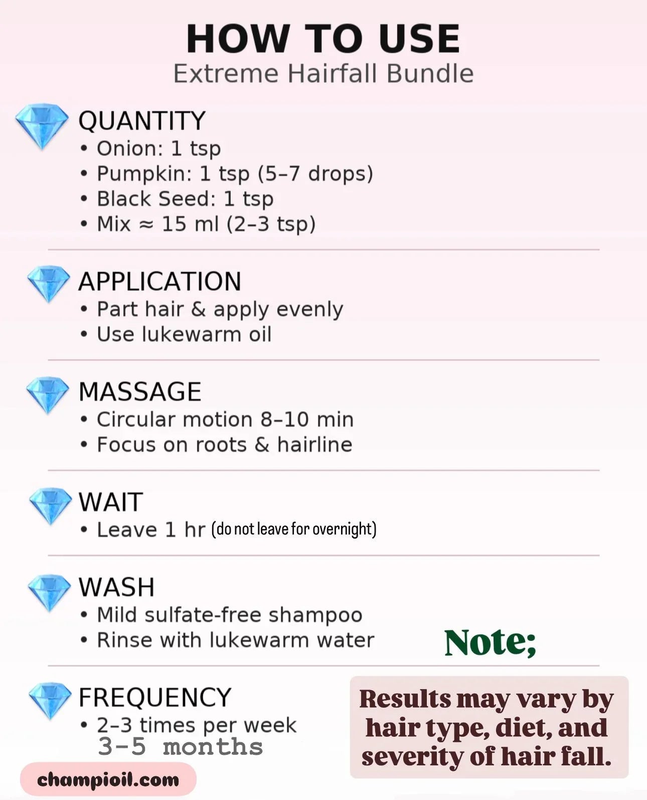 How to apply Extreme Hairfall Treatment by Champi Oil step-by-step for best hair growth results.