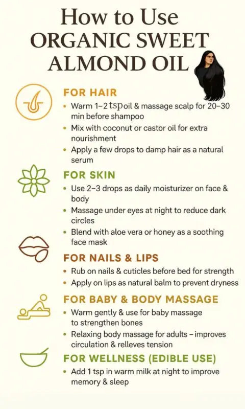 Champi Oil usage guide for hair, skin, baby massage, and wellness.