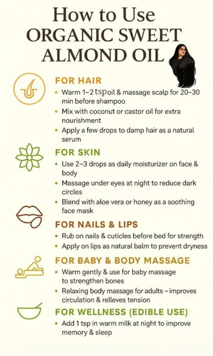 Champi Oil usage guide for hair, skin, baby massage, and wellness.